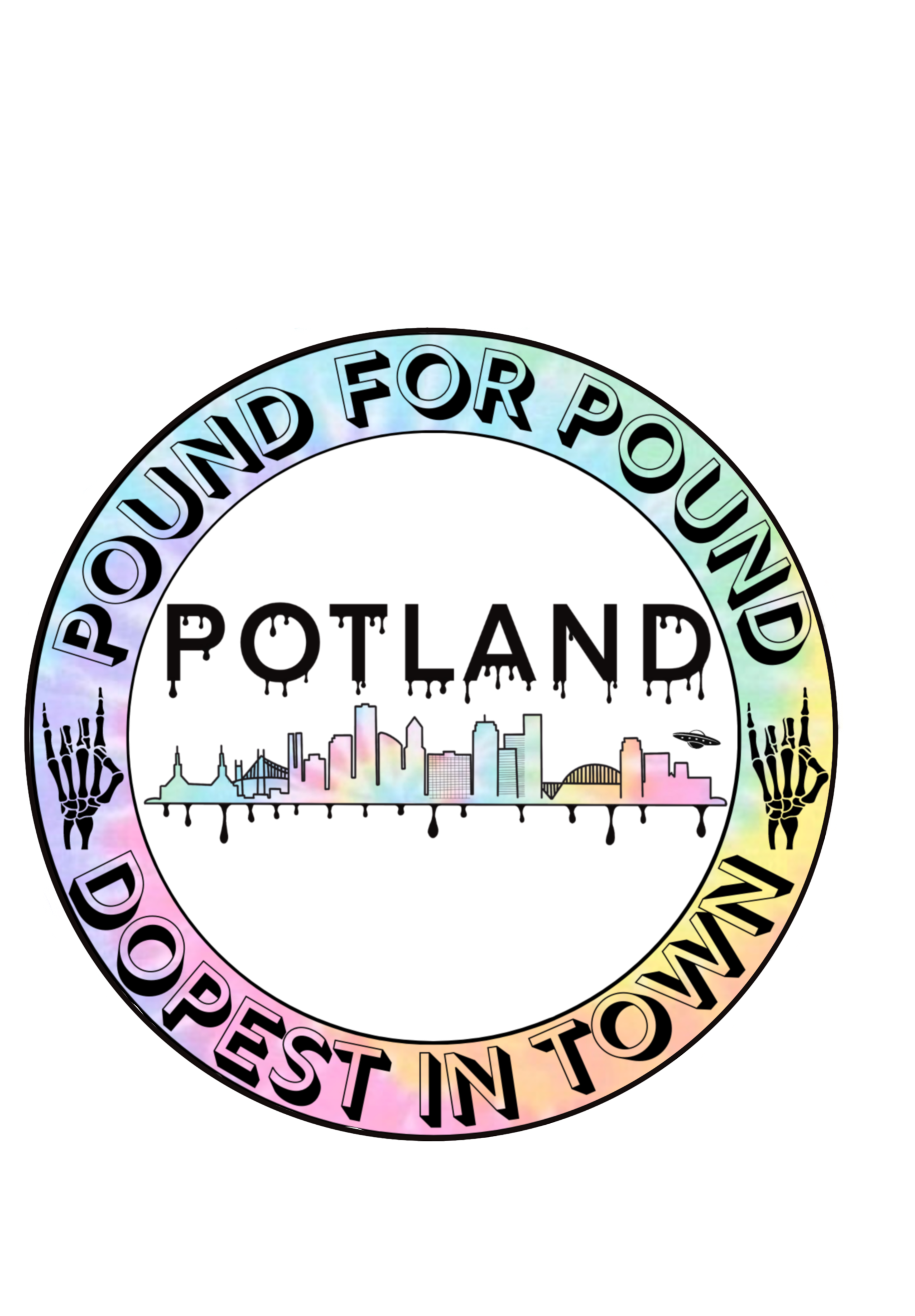 Blog Posts POTLAND BLOG